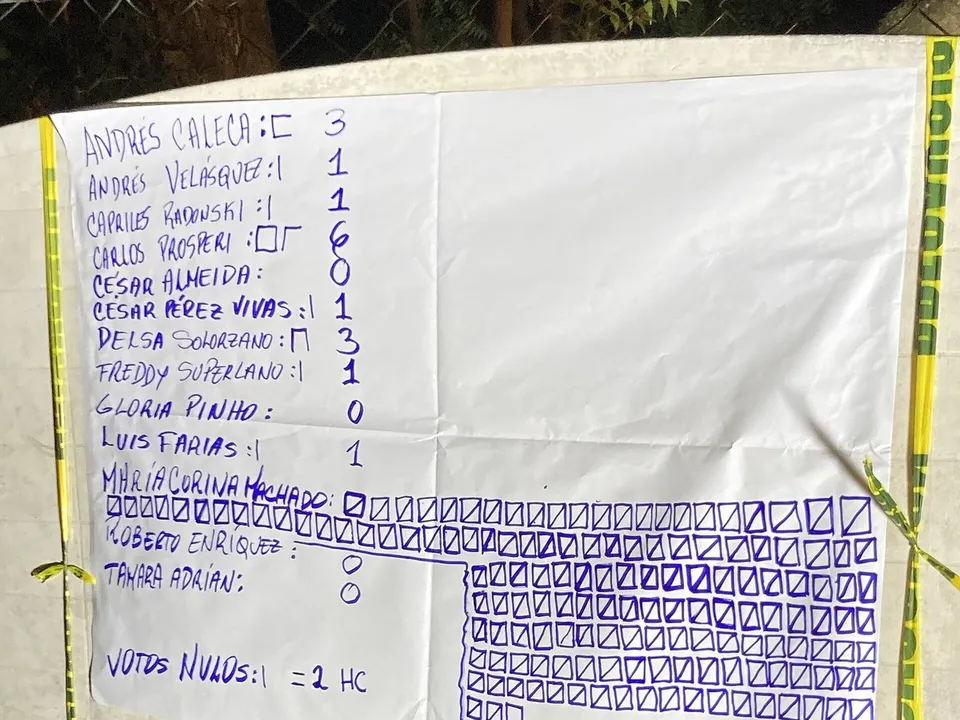 A tres años de la primaria, la oposición vuelve a la calle: Vente cita a las 4 en la Torre Polar y el chavismo marcha a las 2 desde Plaza Venezuela